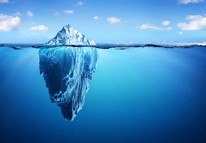 Apache Iceberg in Practice